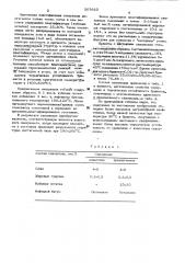 Связующее вещество для брикетирования угля (патент 507620)