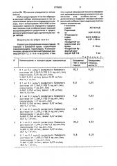 Реагент для определения концентрации глюкозы в сыворотке крови (патент 1776692)