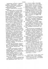 Способ кардиоверсии (патент 1287888)