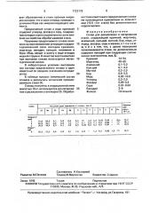 Сплав для раскисления и легирования стали (патент 1723179)