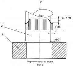 Способ получения соединений с гарантированным натягом (патент 2508181)