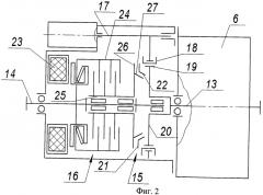 Комбинированная энергетическая установка транспортного средства последовательного/параллельного типа (патент 2470800)