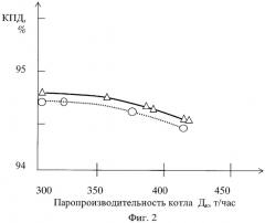 Горелка для сжигания газа и мазута (патент 2403498)