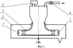 Способ испытания материалов на гидроабразивный и коррозионный износ (патент 2444719)