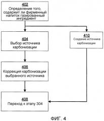 Устройство для выдачи напитков (патент 2519912)