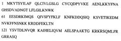 Лекарственное средство для лечения патологического синдрома и способ лечения рассеянного склероза (патент 2519196)