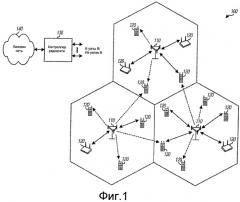 Скрытие временных опознавателей пользовательской аппаратуры (патент 2427103)