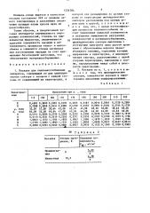 Насадка для тепломассообменных аппаратов (патент 1526784)