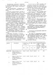 Способ осушки углеводородных газов (патент 1271553)