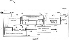 Проверка тока контура управления процессом (патент 2601186)