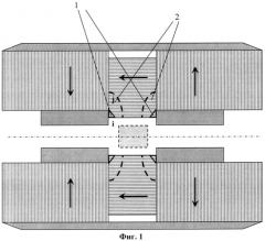 Изолятор фарадея на постоянных магнитах для лазеров большой мощности (патент 2559863)