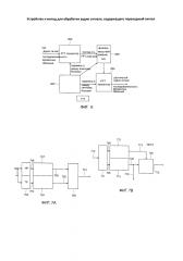 Устройство и метод для обработки аудио сигнала, содержащего переходный сигнал (патент 2598326)