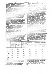 Способ изготовления гнутых несимметричных профилей (патент 1079334)