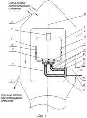 Устройство термостатирования бортовой аппаратуры космического аппарата, размещенного в сборочно-защитном блоке ракеты космического назначения (варианты) (патент 2570849)