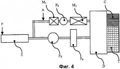 Способ соэкструзии потоков расплава разного состава (патент 2417887)