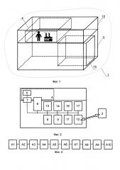 Учебный интерактивный стенд (патент 2596449)