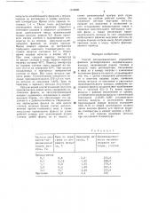 Способ автодинамического управления факелом регенеративного нагревательного колодца (патент 1514808)