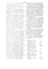 Способ непрерывного горизонтального литья заготовок (патент 1348057)