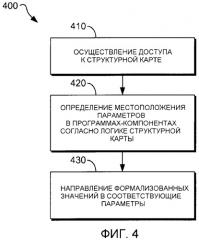 Управление программами-компонентами в служебном приложении (патент 2487396)