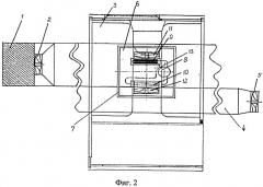 Модульная система кондиционирования воздуха пассажирского вагона (патент 2512068)
