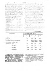 Способ получения дорожного вяжущего (патент 825581)