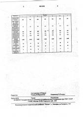 Способ формирования респираторной фильтр-маски (патент 1821236)