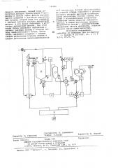 Автоматическая установка непрерывного получения щелочной целлюлозы (патент 742896)
