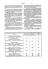 Органический сцинтиллятор (патент 1581046)