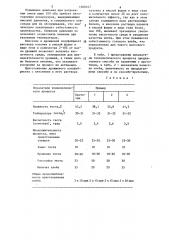 Способ производства теста для сдобных хлебобулочных изделий (патент 1306547)