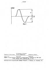 Способ локального измерения намагниченности насыщения ферритовой пленки (патент 1539698)
