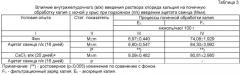 Способ уменьшения нефротоксичности ацетата свинца (патент 2461072)