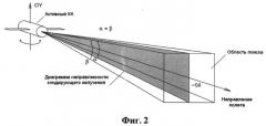 Способ обнаружения пассивного космического объекта при сближении с ним активного космического аппарата (патент 2494415)