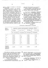 Способ разделения суспензий (патент 573172)