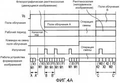 Устройство формирования изображений и система формирования изображений, способ формирования изображений и программа формирования изображений (патент 2504101)