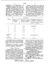 Копировальный материал (патент 973399)