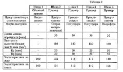 Шина и пресс-форма для формирования шины (патент 2586428)