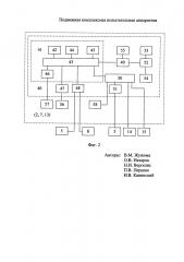 Подвижная комплексная испытательная аппаратная (патент 2651779)