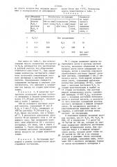 Способ выделения азотного ангидрида из его раствора в азотной кислоте (патент 1279956)