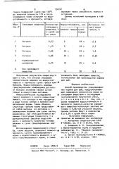 Способ производства гранулированных кормов для рыб (патент 950261)