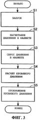 Манжета сфигмоманометра и сфигмоманометр (патент 2477077)