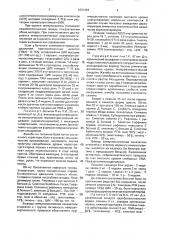 Способ определения индивидуальной чувствительности к иммуномодулирующим препаратам больных с нейроаллергическим синдромом нейроинфекционного происхождения (патент 1631429)
