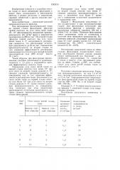 Способ очистки газов от пыли (патент 1242215)