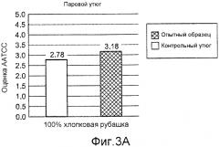 Паровое устройство для глажения (патент 2573815)