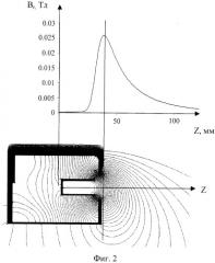 Плазменный ускоритель с замкнутым дрейфом электронов (патент 2414107)