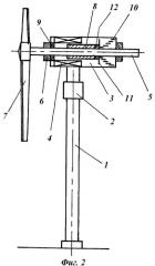 Ветроэнергоблок стабилизирующий (патент 2458246)