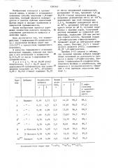 Способ получения 1,8-нафтсультама (патент 1397441)