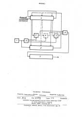 Функциональный генератор периодических сигналов (патент 485440)