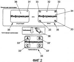 Интерактивное устройство управления и способ эксплуатации интерактивного устройства управления (патент 2410259)