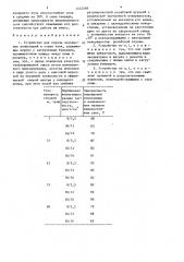 Устройство для подачи порошковых композиций в струе газа (патент 1452568)