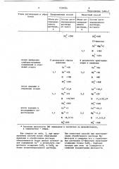 Способ регенерации катионита и анионита (патент 1238784)